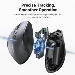 Mouse Wireless + Bluetooth Silent Click UGREEN